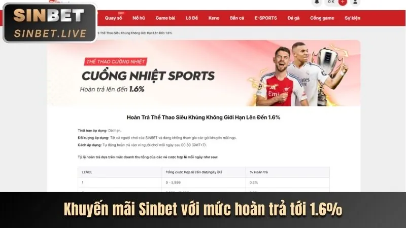 Thưởng chào mừng app xổ số 123